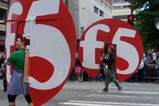 Слабые доходы обрушили котировки F5 Networks