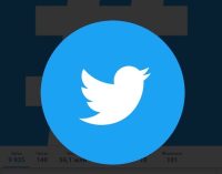 Twitter закрив два з трьох офісів в Індії